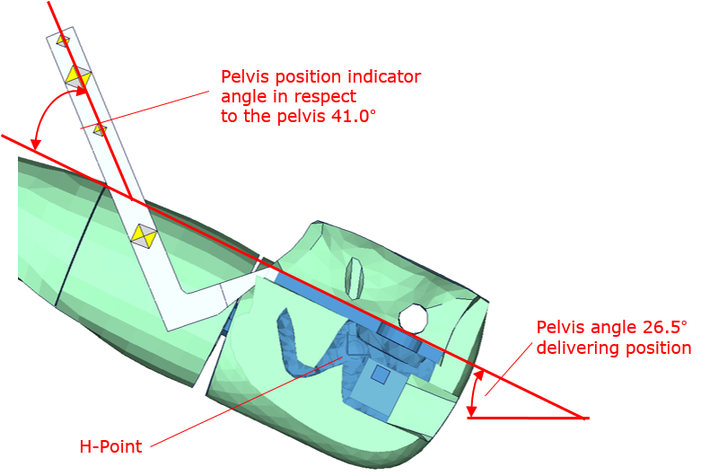 Initial_Pelvis_Angle