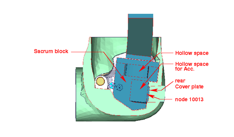 Pelvis_acceleration