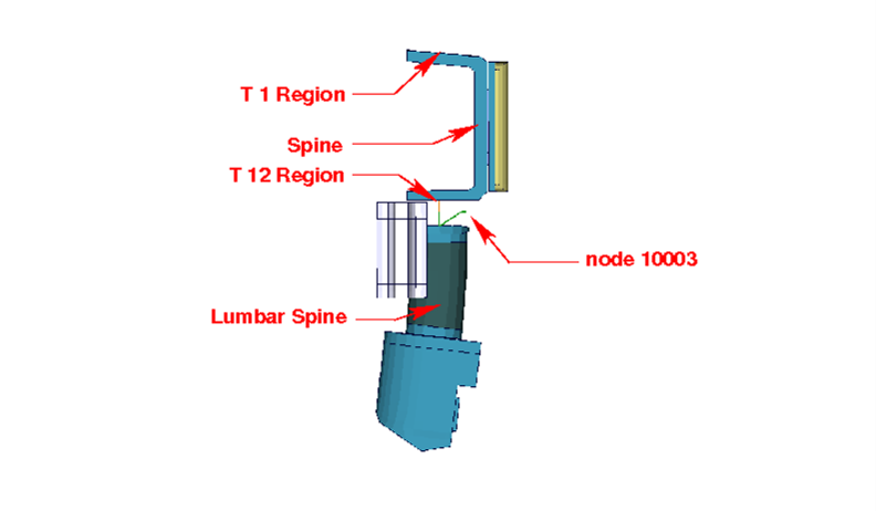 T12_LoadCell