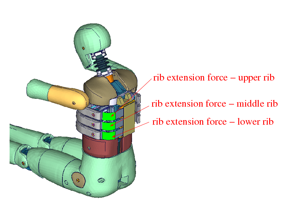 es2re_Extension_Forces