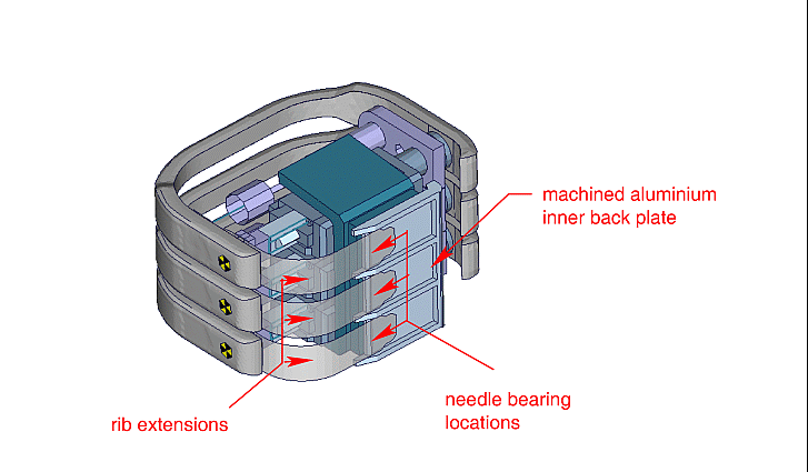 Fig.2