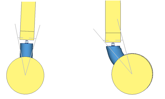 LumbarSpine_Pendulum_Test