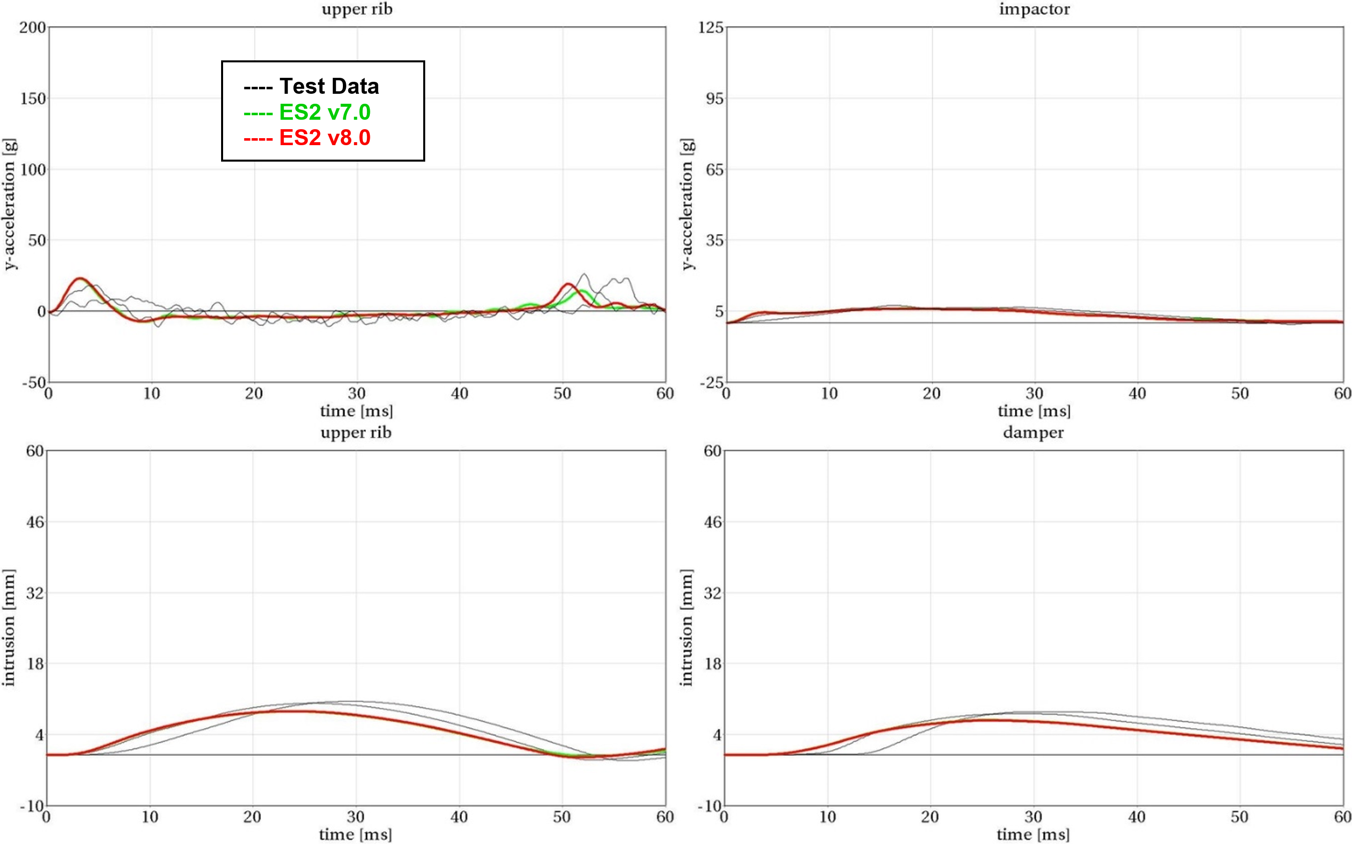 Setup2_LowMass_Vel1