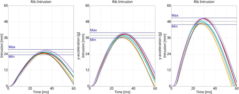 rib_settings_calibration_test.png