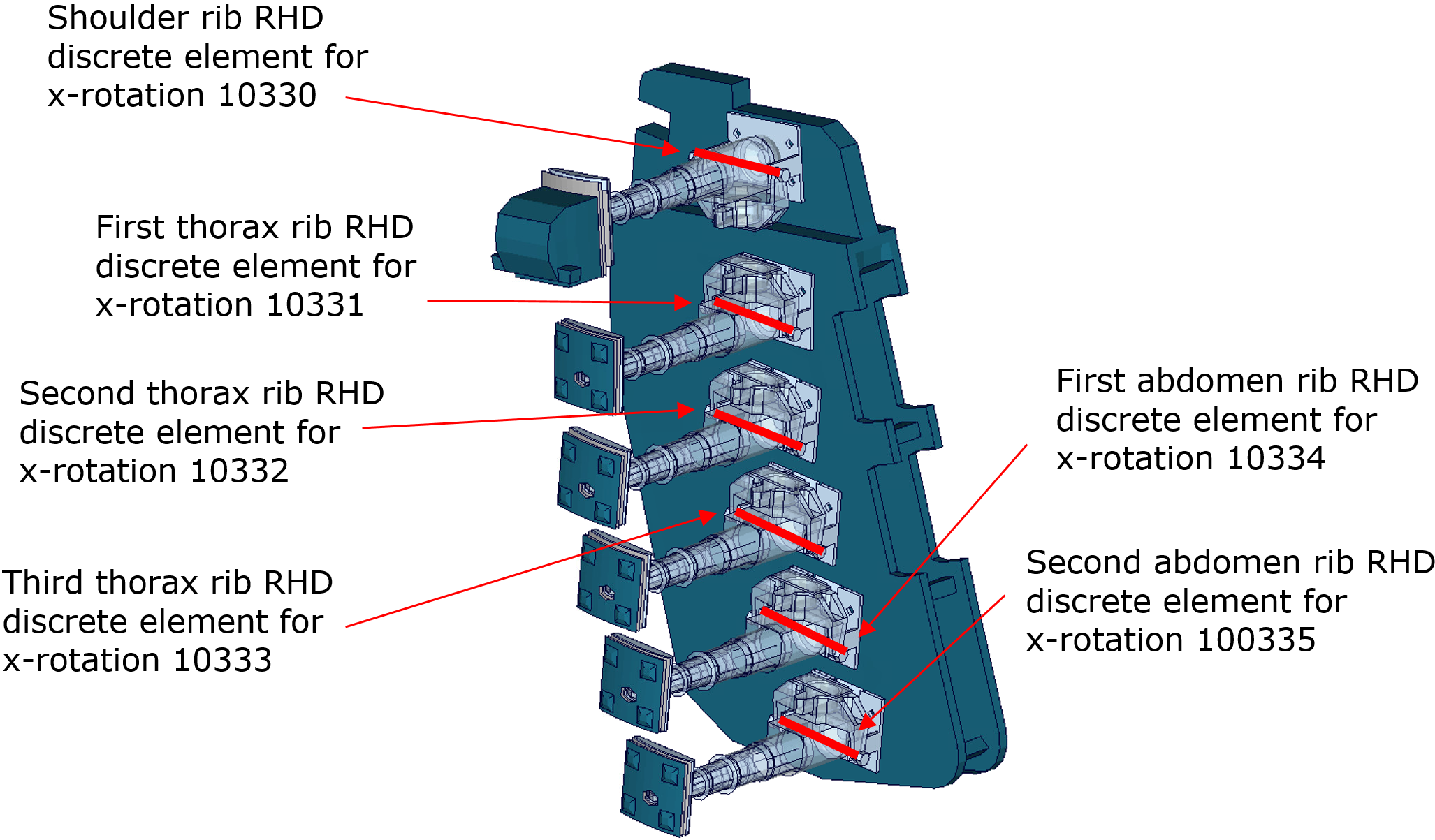 Rib_rotation_additional1.png