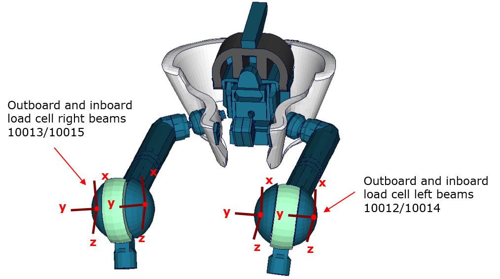 Knee_LoadCell