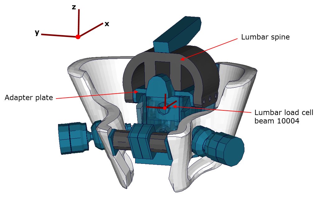 Lumbar_LoadCell Lumbar_LoadCell