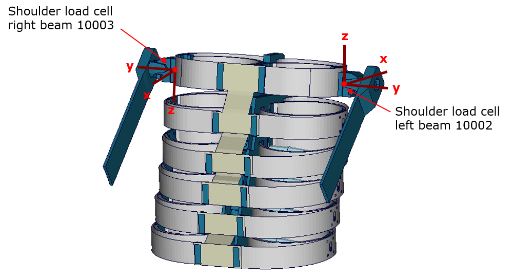 Shoulder_LoadCell Shoulder_LoadCell