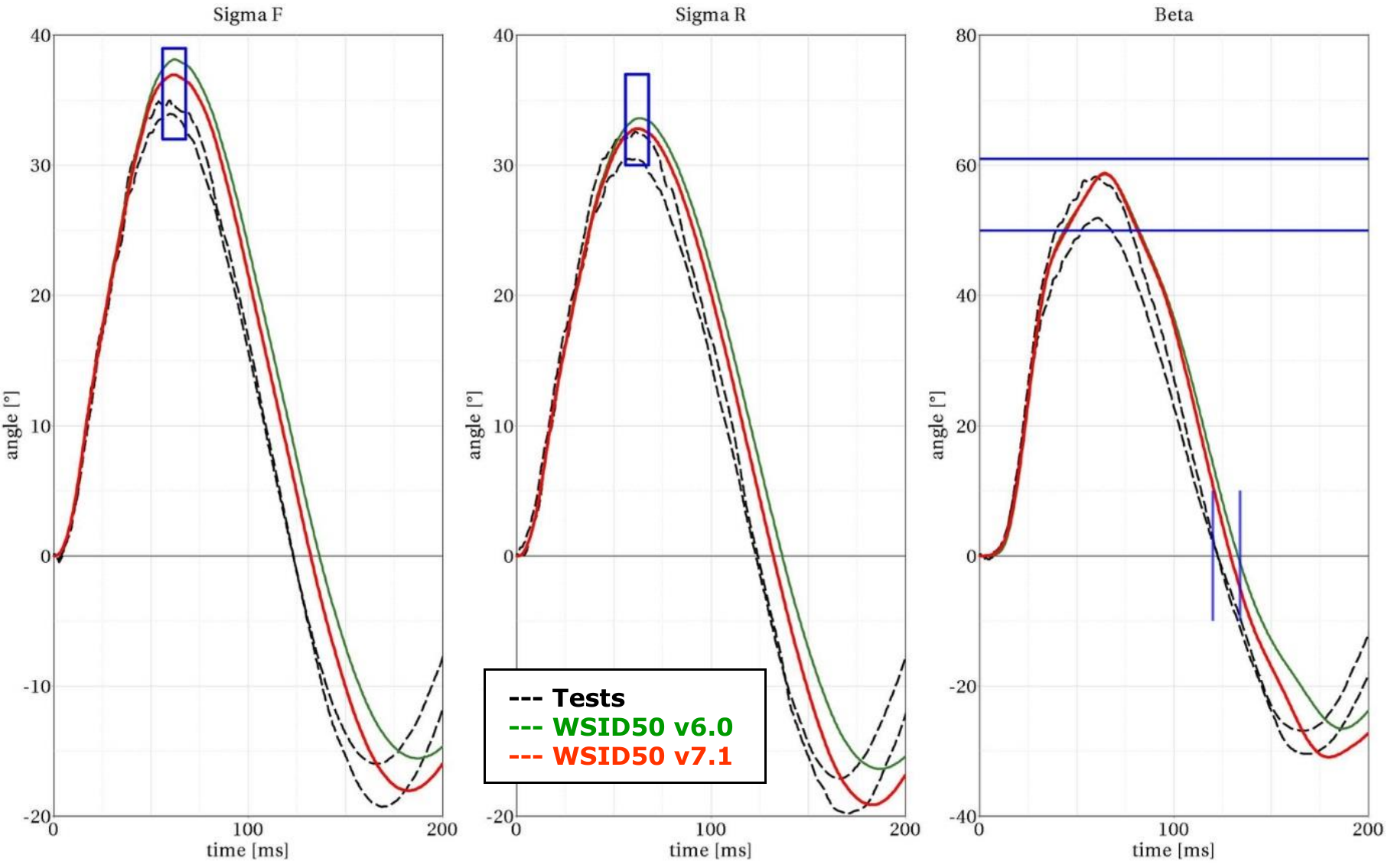 Neck_Calibration_Test_02