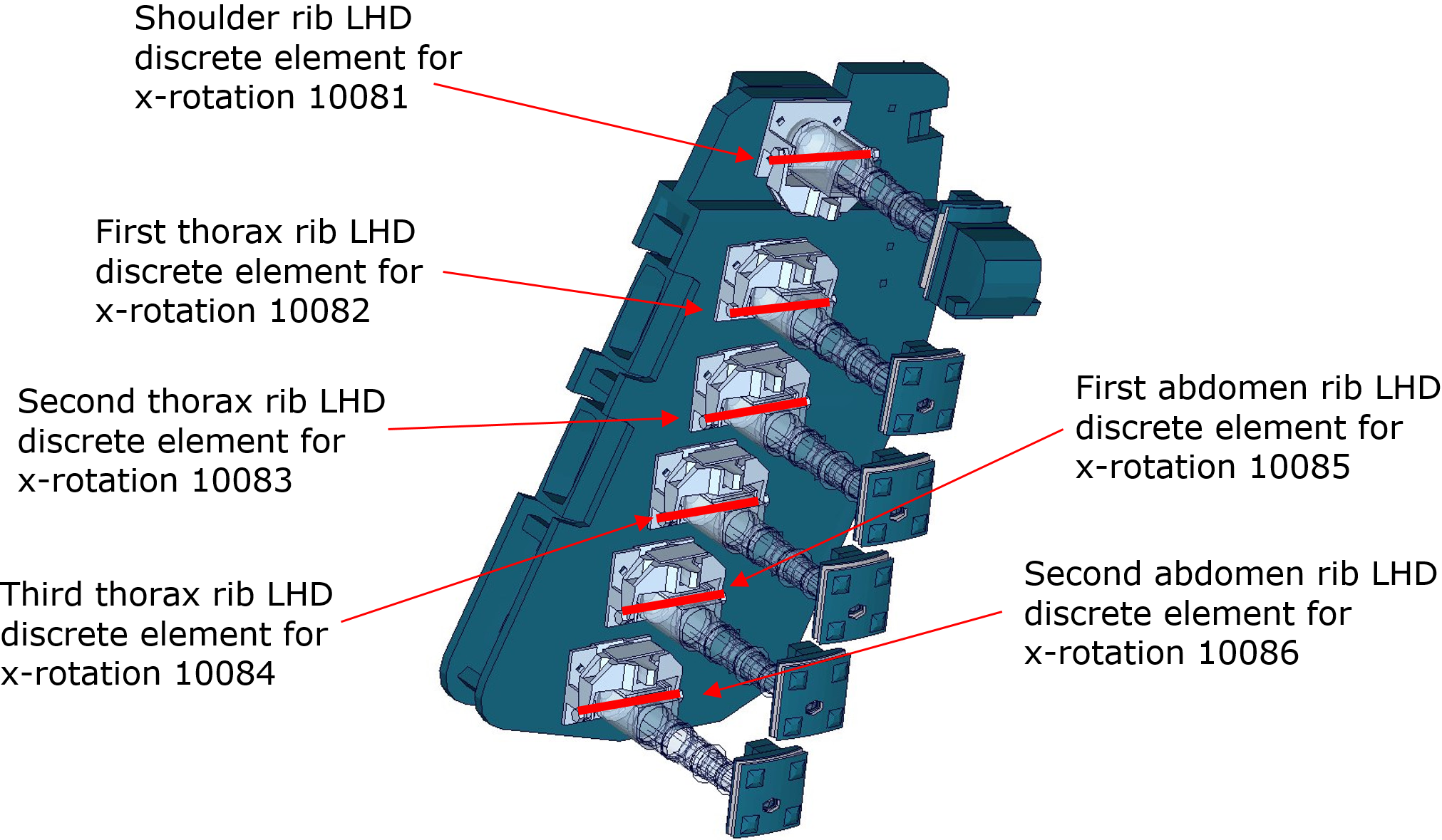 Rib_rotation_additional.png Rib_rotation_additional.png